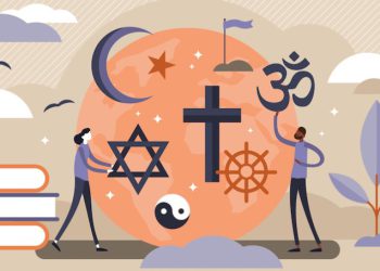 Violations of Human Rights Under Religious Discrimination