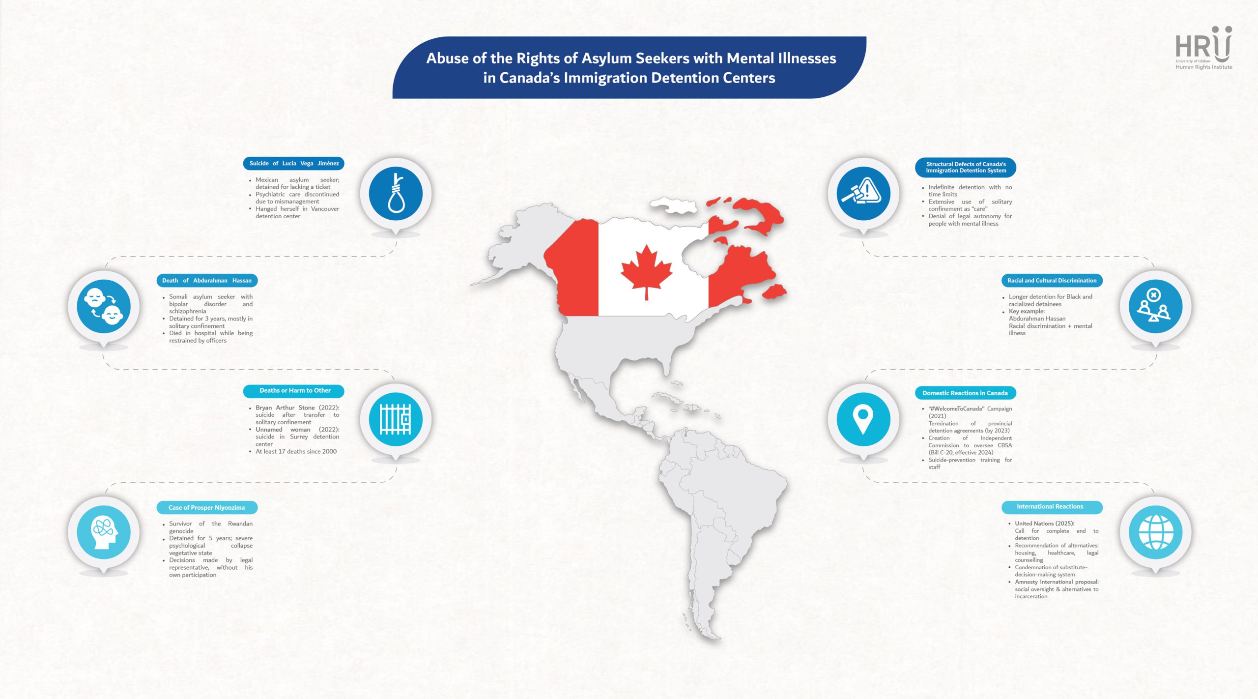 News Report: Abuse of the Rights of Asylum Seekers with Mental Illnesses in Canada’s Immigration Detention Centers 2 News Report: Abuse of the Rights of Asylum Seekers with Mental Illnesses in Canada’s Immigration Detention Centers